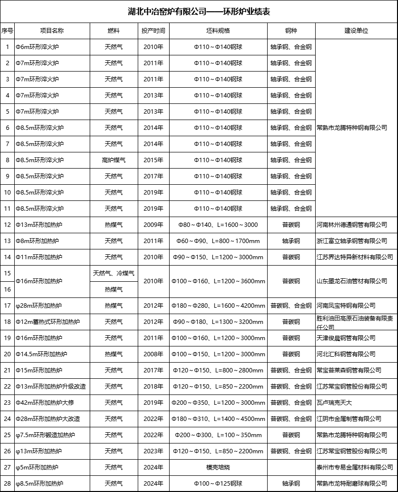 微信图片_20240828100004