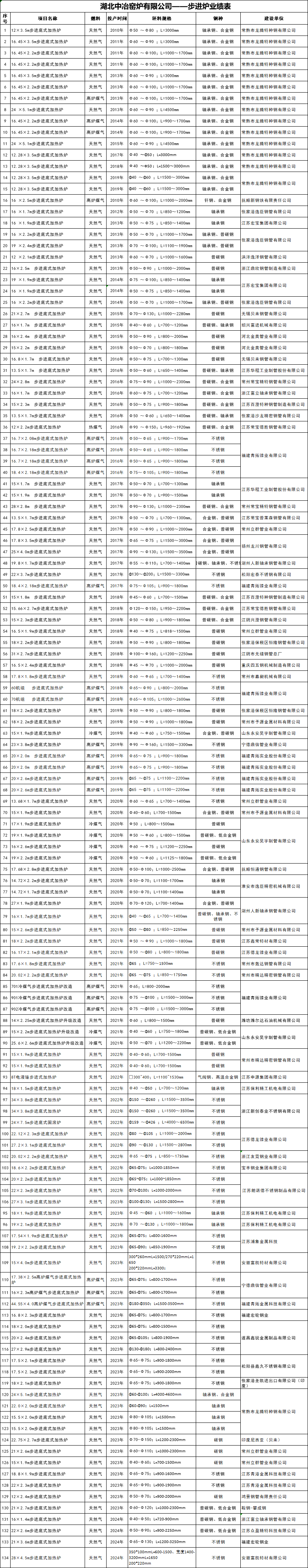 微信图片_20240828100612