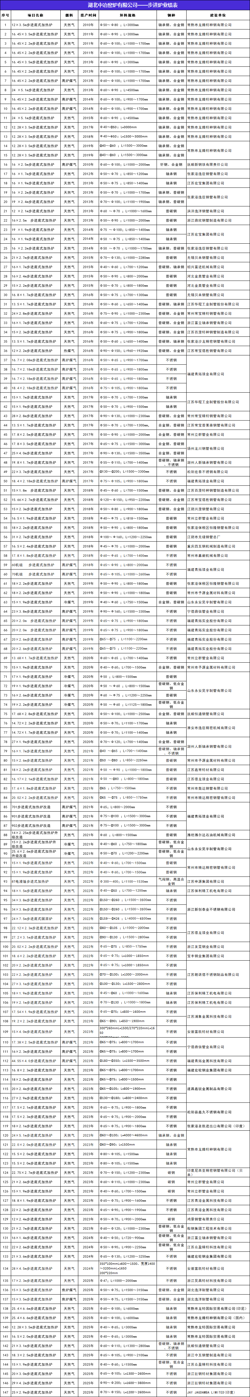 微信图片_20250524161007