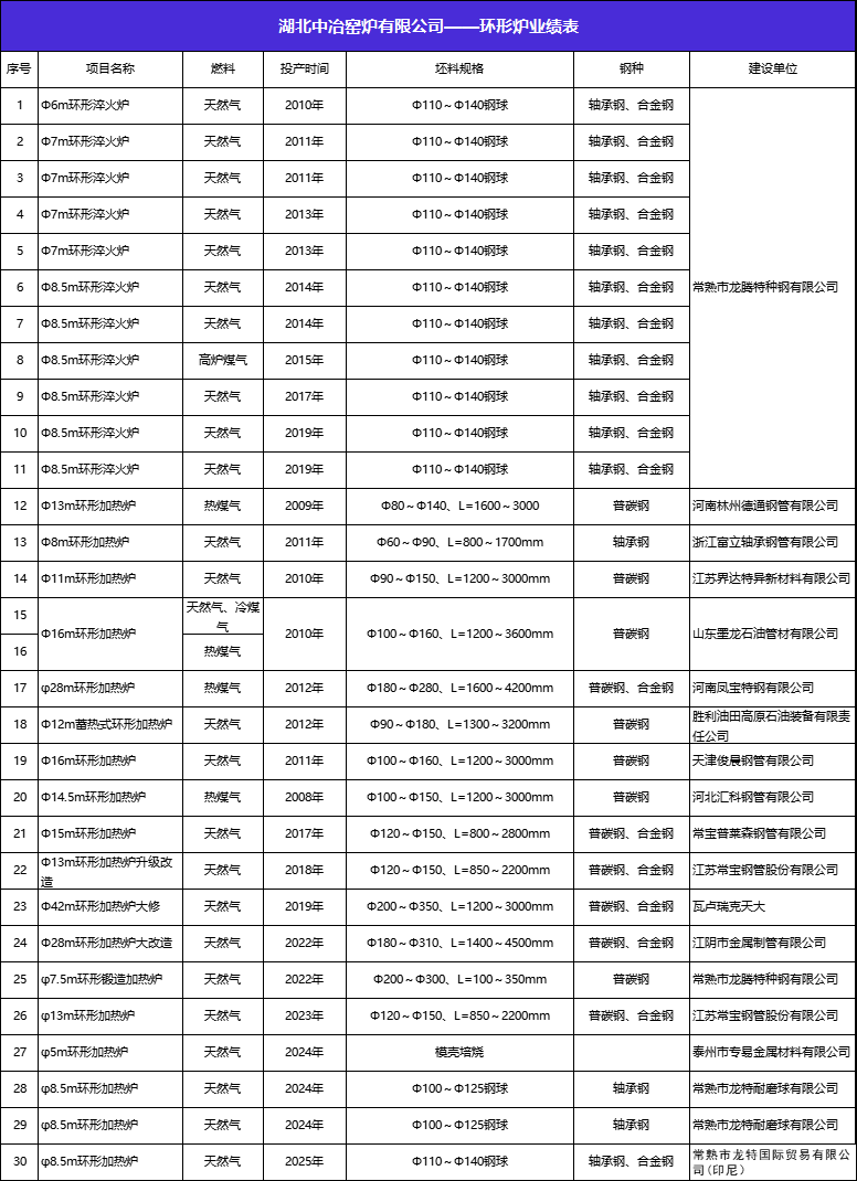 微信图片_20250524161352