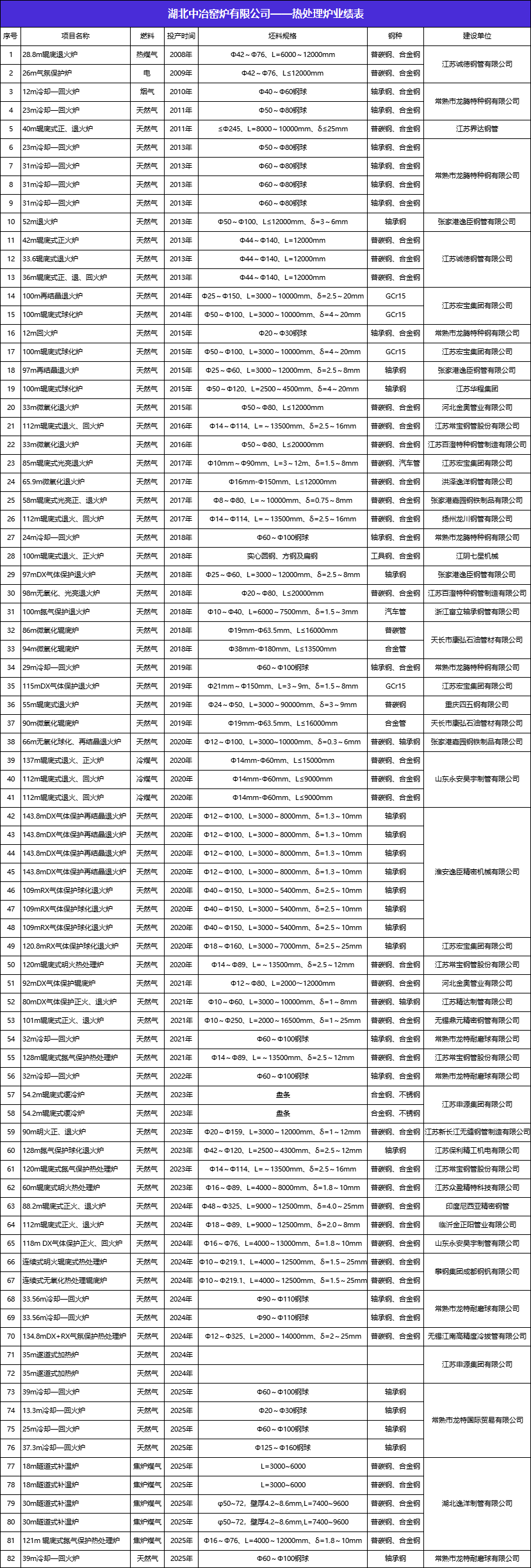 微信图片_20250524161626